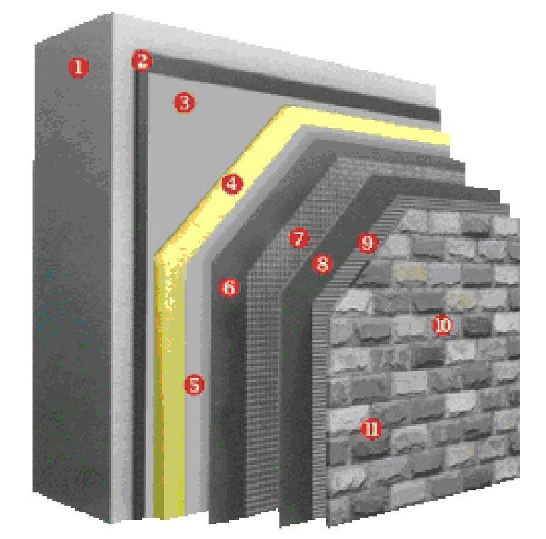东莞市辰龙防水隔热工程 专业解决方案与施工工艺详解